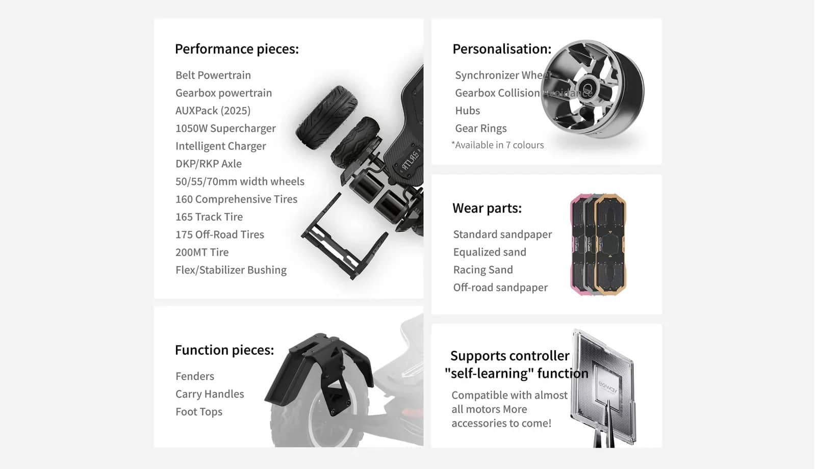 Exway - Atlas Pro Gear V2 4WD - elektrický longboard